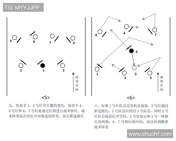 南京飞盘队与北京飞盘队赛后技术分析与战术探讨 南京飞盘队与北京飞盘队赛后技术分析与战术探讨