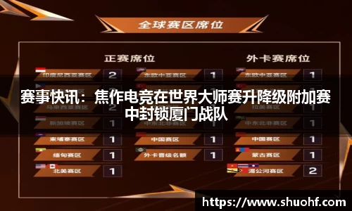 赛事快讯：焦作电竞在世界大师赛升降级附加赛中封锁厦门战队